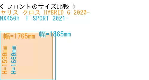 #ヤリス クロス HYBRID G 2020- + NX450h+ F SPORT 2021-